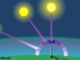 Le Soleil : Source de Vie et de Risques – Comprendre et Prévenir les Dangers des Rayons UV